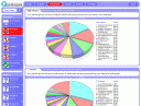 MineStream Software Products